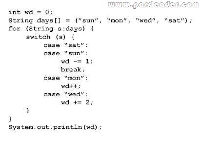 passleader-1Z0-808-dumps-2931